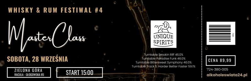 Bilet wstępu Masterclass Unique Spirits - Festiwal whisky & rum 2024