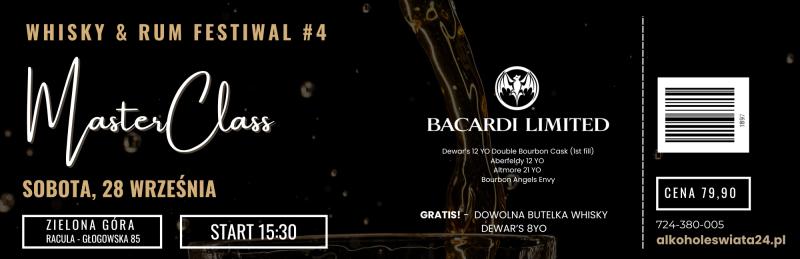 Bilet wstepu MasterClass Bacardi Martini - Festiwal Whisky i Rum 2024