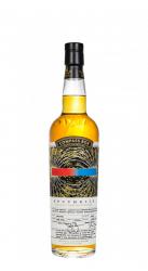 Whisky Compass Box Synthesis Antipodes 0,7l 50%